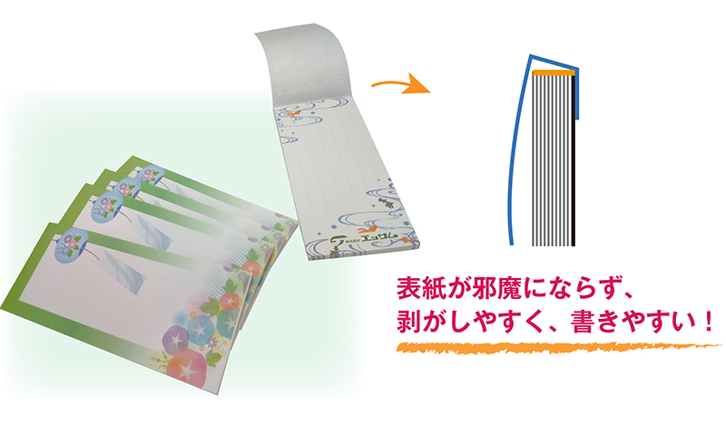 天のりくるみ製本