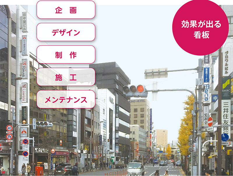 重要書類の不正コピー防止加工