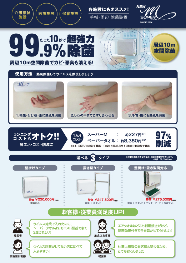 スーパーMチラシ裏