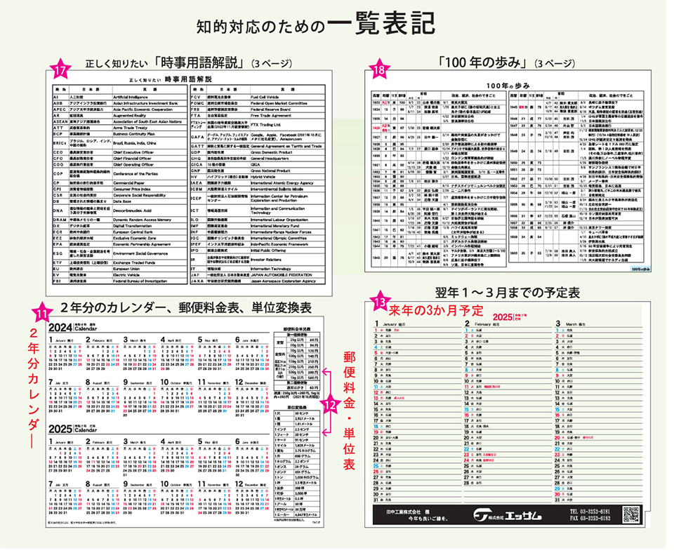知的対応に役立つ知っておきたい基礎知識